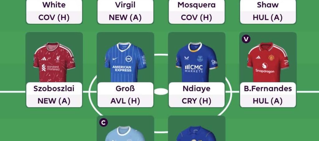 Five-Time Top 10k Finisher Reveals FPL Gameweek 1 Team