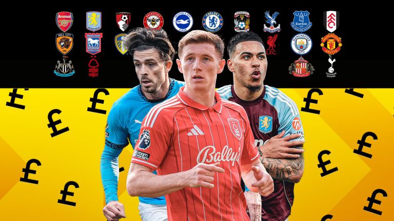 Premier League Transfer Market Surges: Is £100m the New Normal?