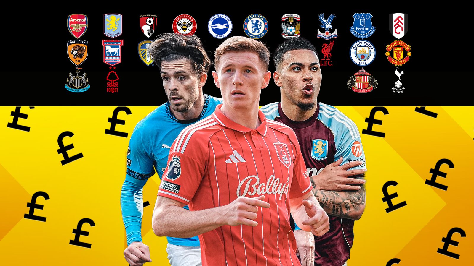 Premier League Transfer Market Surges: Is £100m the New Normal?