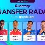 Scout Tips Four Players for Gameweek 4 FPL Success